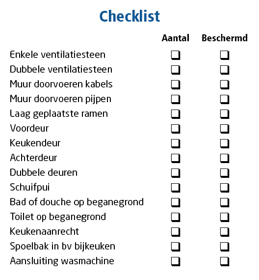 Checklist